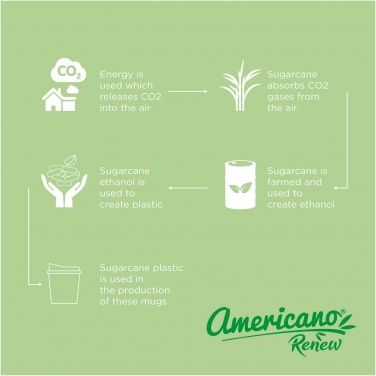 Logotrade Werbegeschenke das Foto: Americano® Switch Renew 200 ml Becher mit Deckel