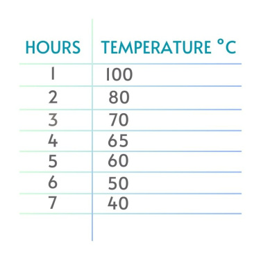 Logo trade meened foto: Termokruus LIARD Schwarzwolf